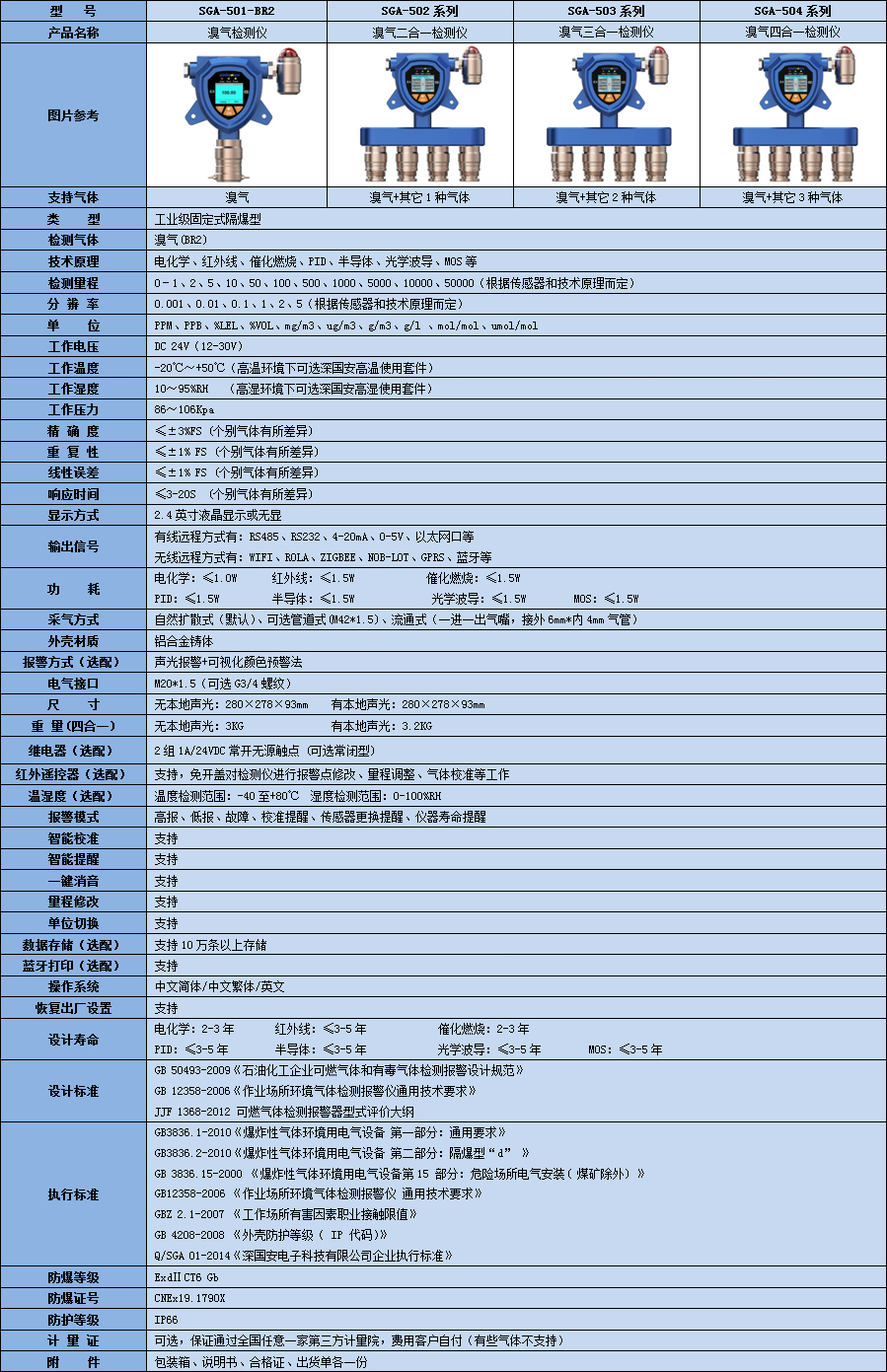 溴气单一.jpg