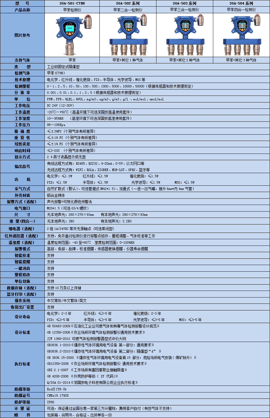 甲苯单一.jpg