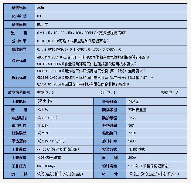 產品參數.jpg