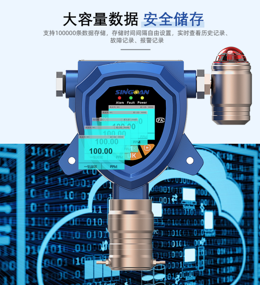 工業級可燃泄漏氣體報警儀