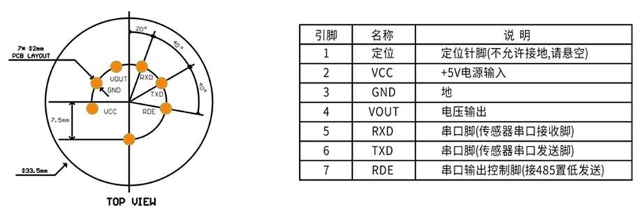 安息香醛传感器模组针脚定义