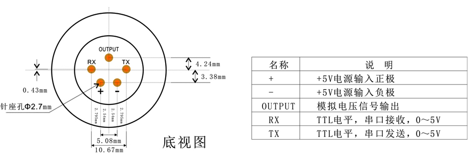安息香醛传感器模组针脚定义