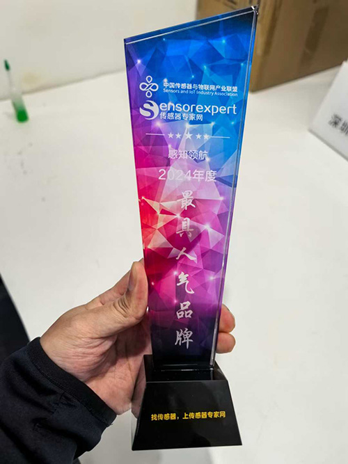 英國氣盾展會