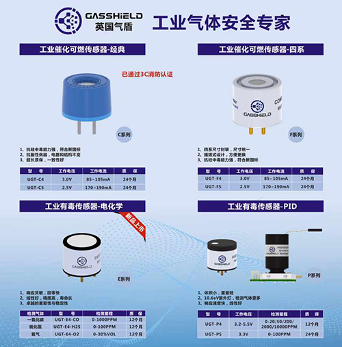 高精度可燃氣體傳感器