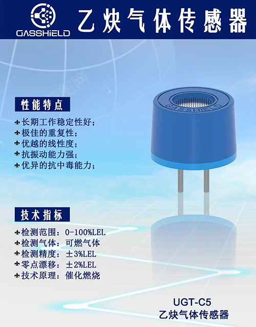 乙炔傳感器