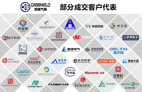 英國氣盾成交客戶